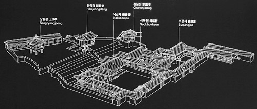 Схема комплекса, Наксондже, Nakseonjae, 낙선재, 靻鉏豏, Дворец Чхандок, Чхандоккун, Changdeokgung, 창덕궁, 昌德宫, Сеул, 서울, Seoul, 서울특별시, 首爾, 特別市, Южная Корея, 대한민국, 大韓民國, South Korea, Азия, Asia