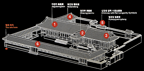 Схема помещений, Покои вдовствующей королевы, Чакёнчжон, Jagyeongjeon, 자경전, 慈庆殿, Дворец Кёнбок, Кёнбоккун, Gyeongbokgung, 경복궁, 景福宫, Сеул, 서울, Seoul, 서울특별시, 首爾, 特別市, Южная Корея, 대한민국, 大韓民國, South Korea, Азия, Asia