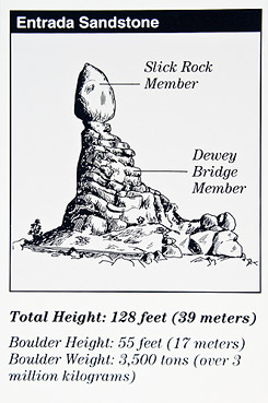 Балансирующий камень, Balanced Rock, Национальный парк Арки, Arches National Park, Юта, Utah, США, USA, Америка, America