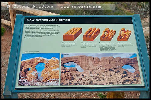 Национальный парк Арки, Arches National Park, Юта, Utah, США, USA, Америка, America