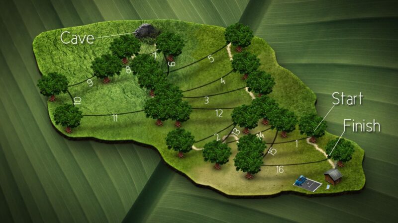 Zipline Fiji